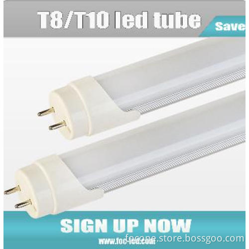 Green and eco-friendly led luminaires with UL